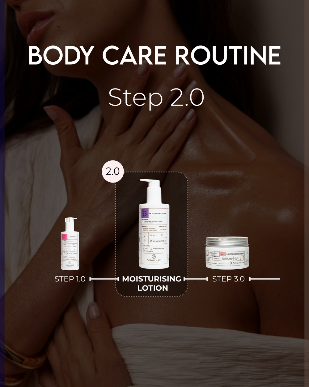 Moisturising Lotion