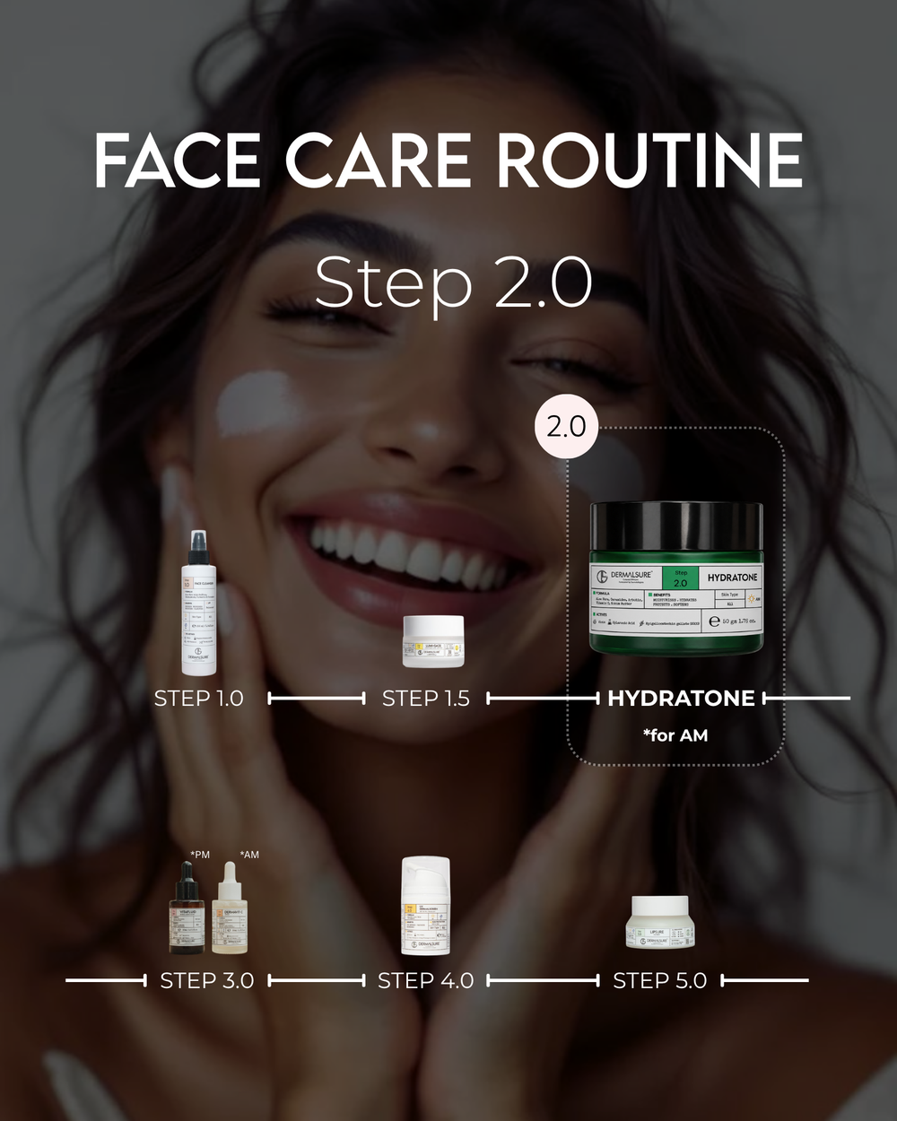 Hydratone Face Moisturising Cream
