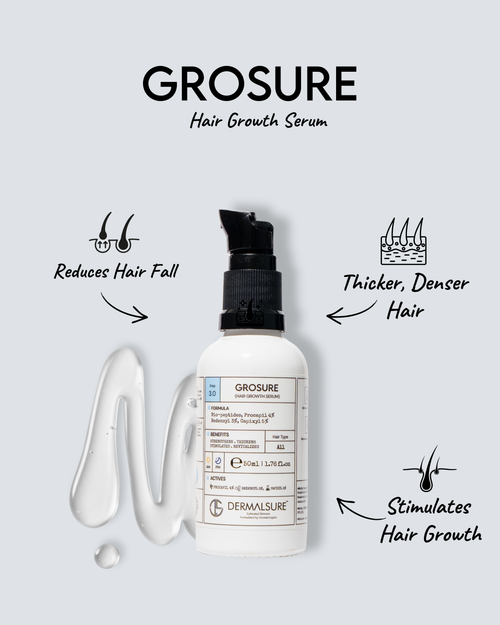 Grosure Plain Hair Growth Serum