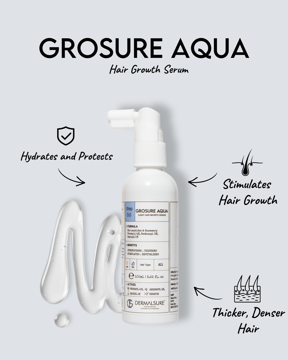 Grosure Aqua Light Hair Growth Serum