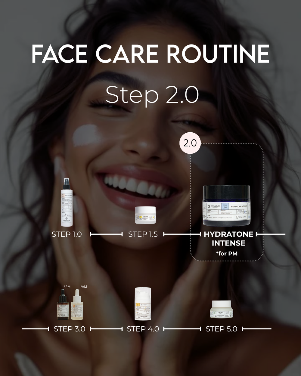 Hydratone Intense Face Moisturising Cream