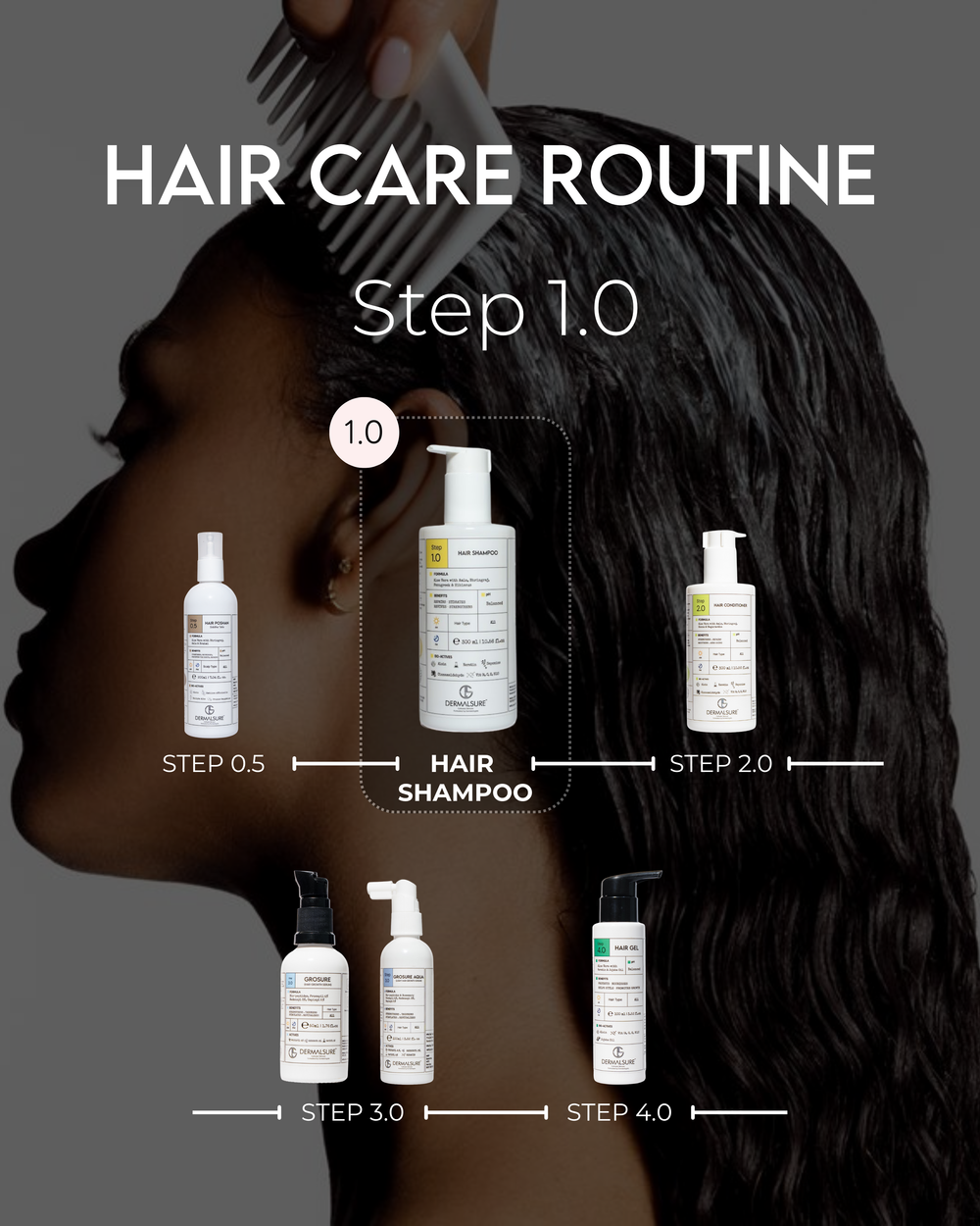 Hair Shampoo