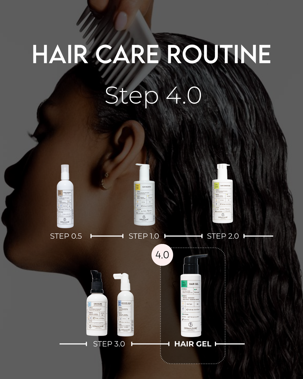 Hair Gel
