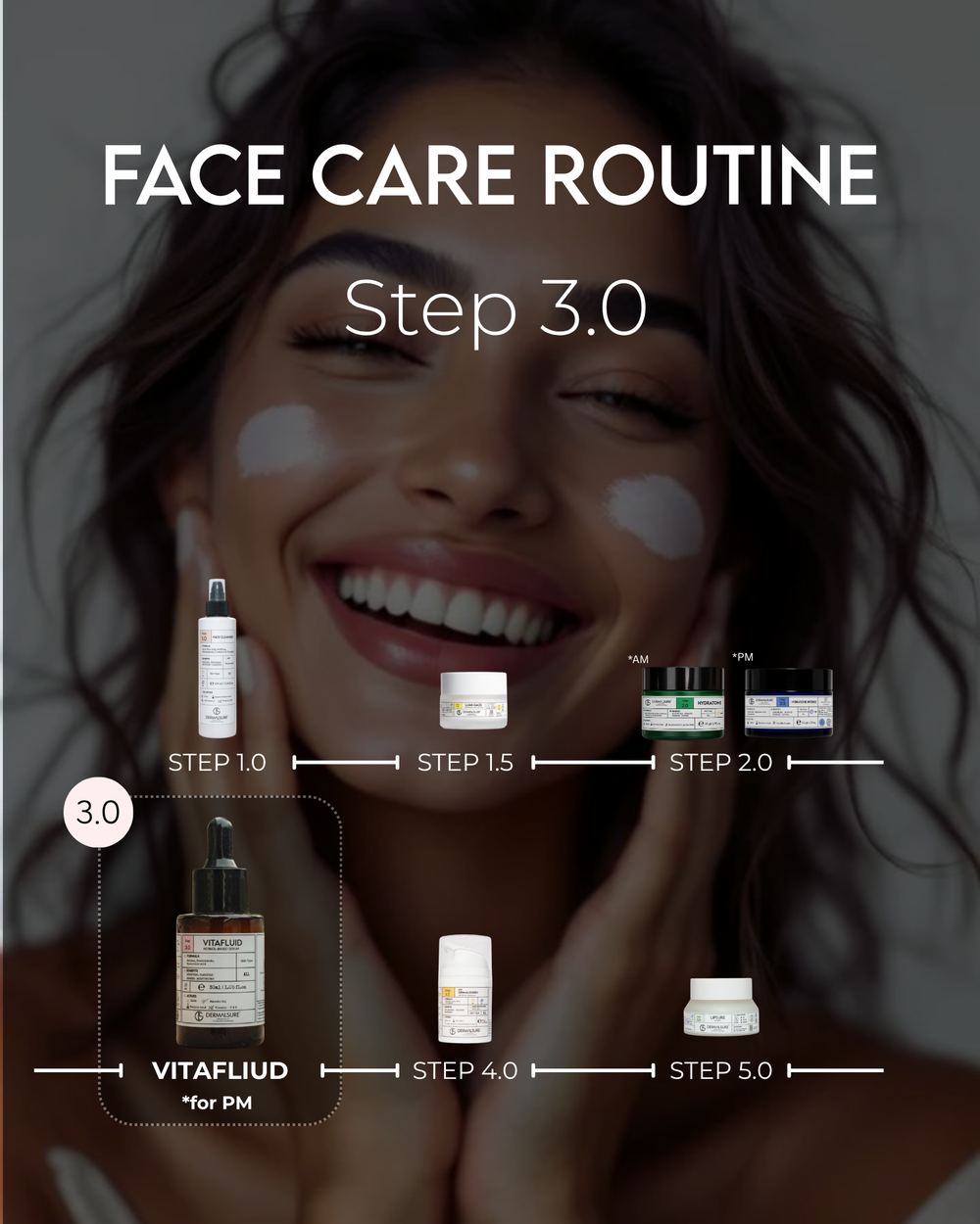 Vitafluid Night Repair Face Serum