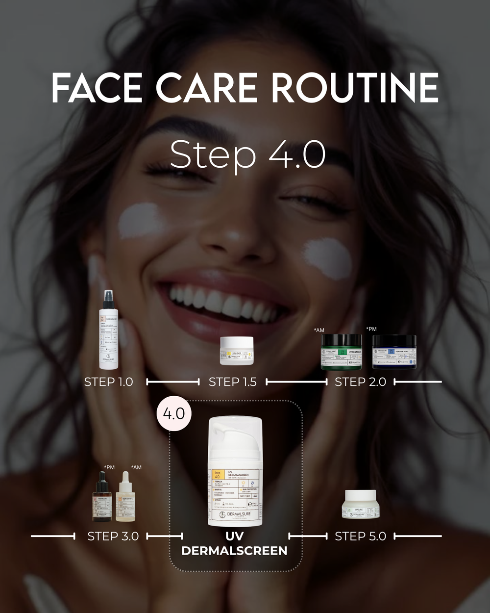 UV Dermalscreen SPF-50 PA++ Sunscreen