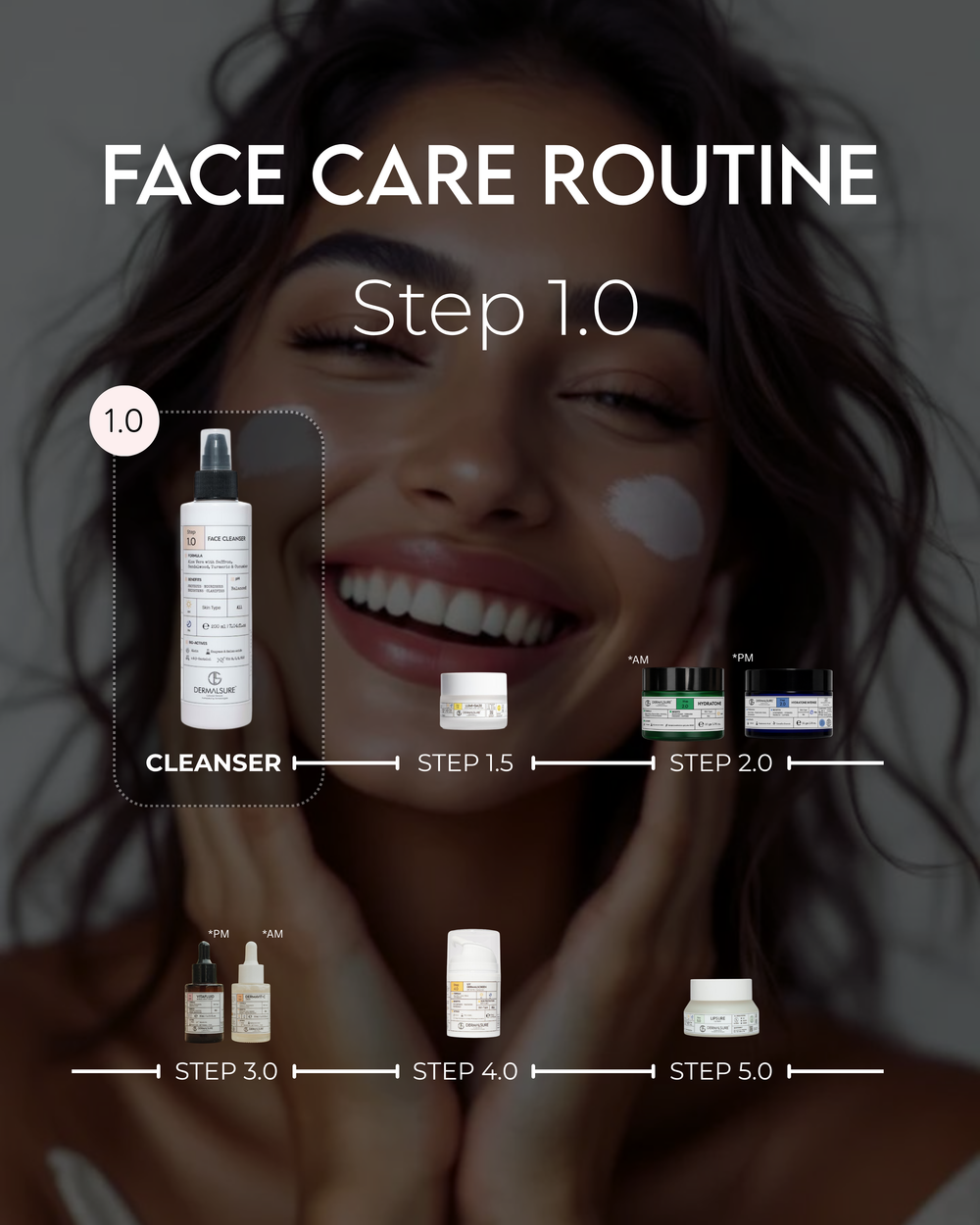 Face Cleanser