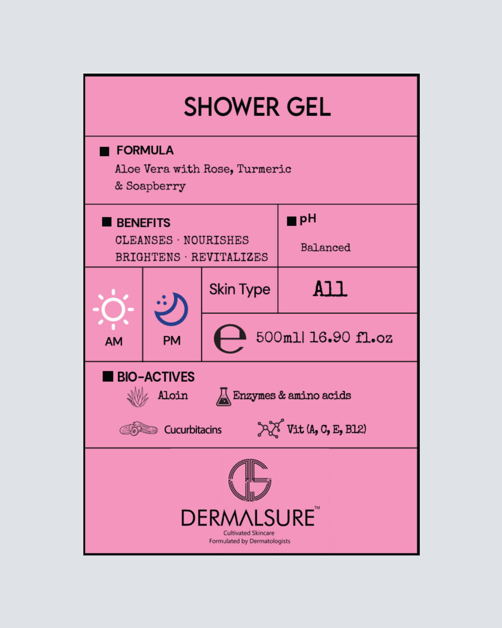 Shower Gel Refill Combo