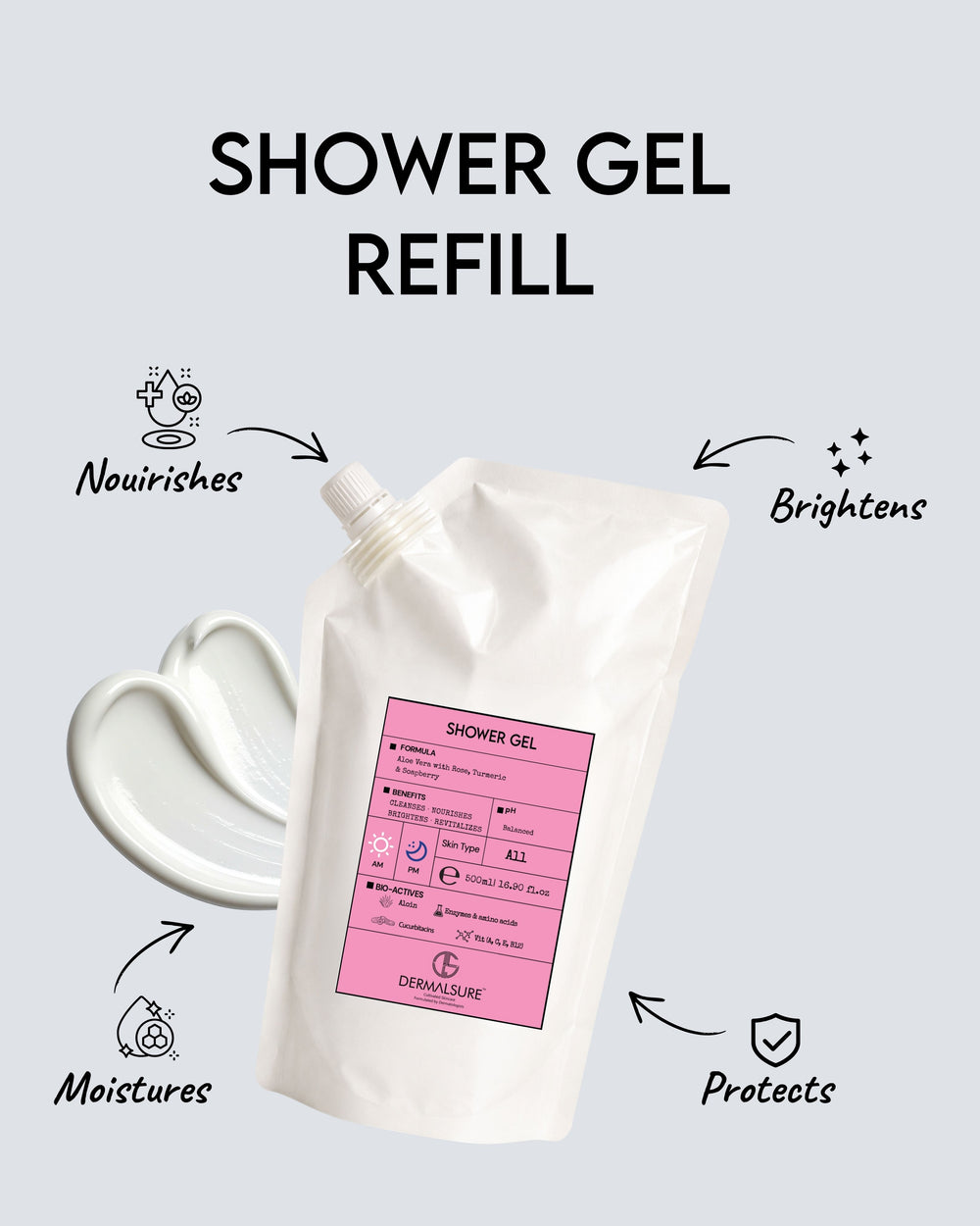 Shower Gel Refill Combo