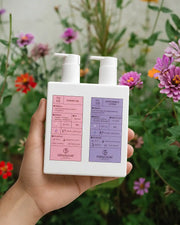 Shower Gel + Moisturising Lotion Duo